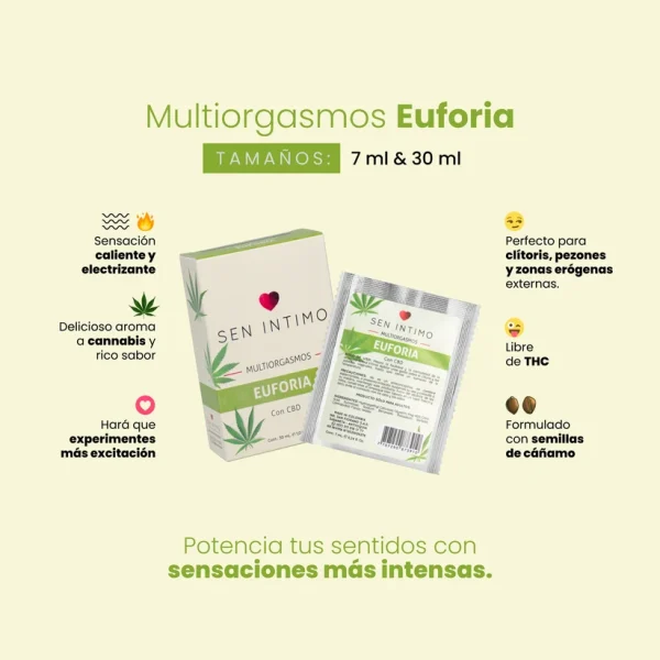 MULTIORGASMO EUFORIA SEN 30 ML